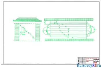 Каток, Технологическая схема