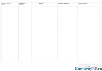Механизация безотвальной обработки почвы с модернизацией системы культиватора