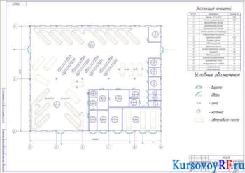 Чертеж производственного корпуса