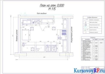 Чертеж участка ремонта топливной аппаратуры