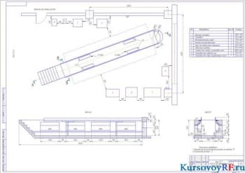 Технологическое проектирование АТП на 150 автомобилей КамАЗ - 65115