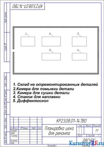  Планировка цеха для ремонта
