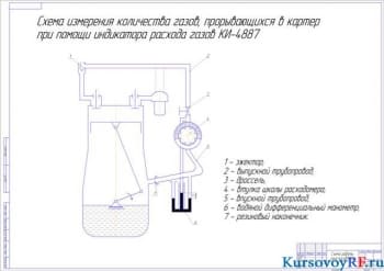 Чертеж схемы работы приспособления