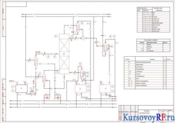 Чертеж установки ректификационной