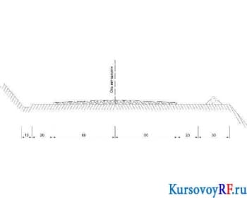 Набор чертежей схем для пояснительной записки курсовой работы (5 рисунков-чертежей)