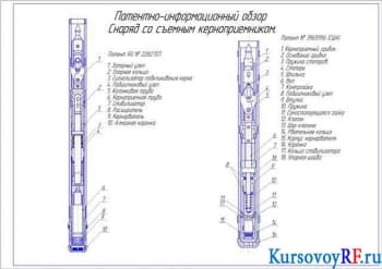 Патентно-информационный обзор. Снаряд со съемным керноприемником (формат 2хА1)