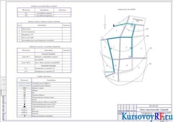 Газификация микрорайона курсовая