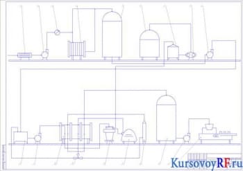 Курсовое проектирование линии пастеризации молока с разработкой чертежей