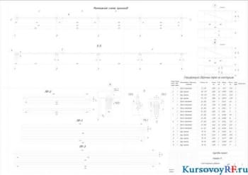Чертеж монтажной схемы прогонов. Узлы крепления прогонов к арке