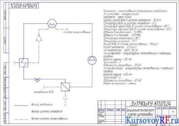Чертеж принципиальной технологической схемы установки