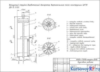 Чертеж принципиальной схемы вакуум-деаэрационной установки для систем водоснабжения