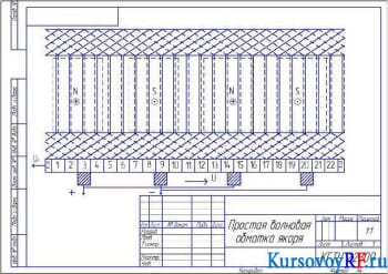 Курсовой проект электрического двигателя постоянного тока малой мощности