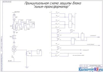 Линия трансформатор