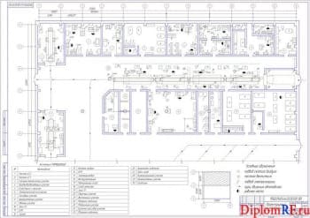 Реконструкция  АТЦ с разработкой участка текущего ремонта автомобилей
