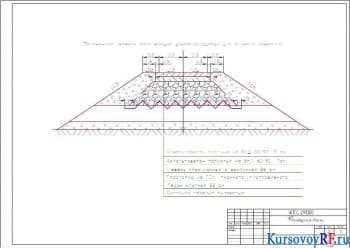 Разработка проекта дорожной одежды и ее расчет