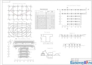Картограмма земляных работ М 1:1000, Объем земляных масс, Схема расположения траншей М 1:200