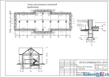 План фундамента, разрез 2 - 2, узел 1