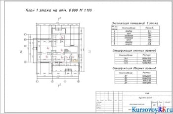 Чертеж плана первого этажа на отм. 0.000