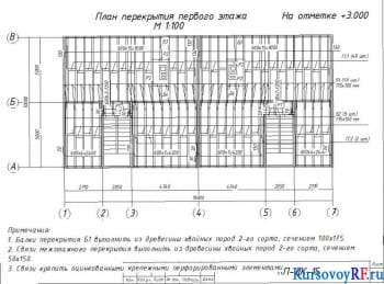 Проектирование жилого двухэтажного дома каркасного типа