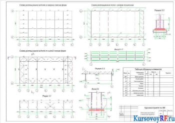 Курсовое проектирование одноэтажного здания с металлическим каркасом