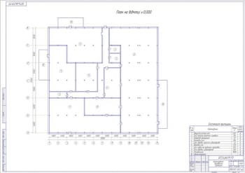 3.	Чертеж компоновки производственных помещений А1