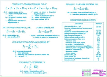 3.	Экономические показатели проекта А1