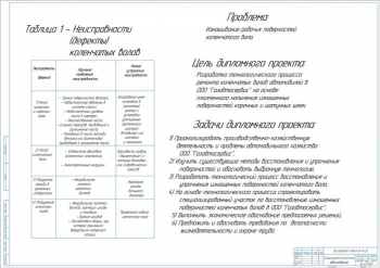 3.	Теоретический чертеж организационно-технического обоснования проекта, А1
