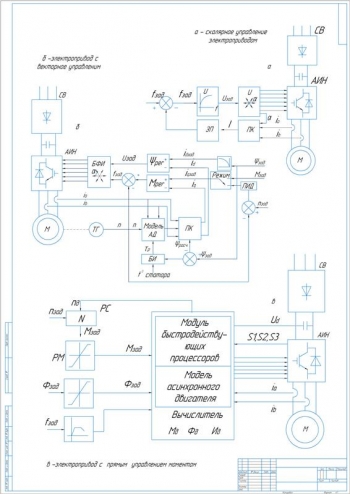 3.	Структуры регулирования АД и СД, А1