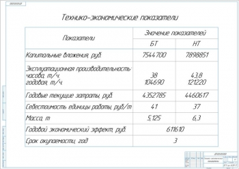 3.	Показатели экономической эффективности проекта, А1