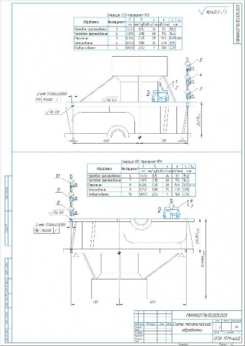 3.	Схемы механической обработки, А2