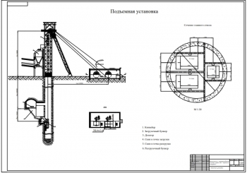 3.	Конструкция подъемной установки с указанием элементов
