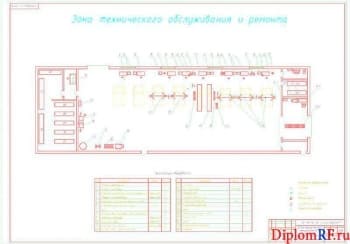 Чертеж зоны технического обслуживания и ремонта (формат А1)