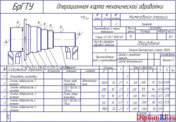 Операционная карта механической обработки №2 (формат А4)