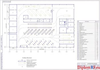 Чертеж главный производственный корпус ОМУП ПАФ-8 (формат А1)