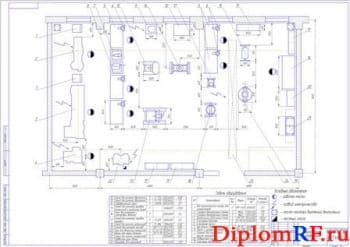 Планировочное решение агрегатного отделения (формат А1)