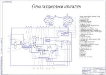 Схема газодизельной аппаратуры (формат А1)