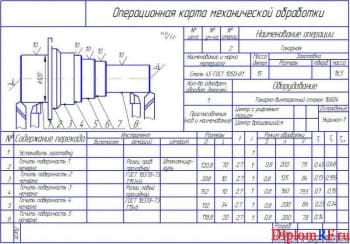 Чертеж карты операционной № 1(формат А4х5)