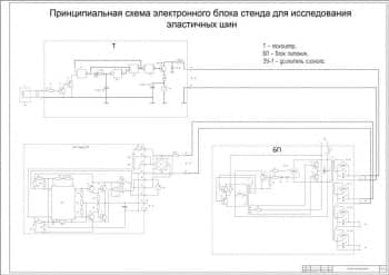 Чертеж принципиальная схема электронного блока стенда для исследования эластичных шин