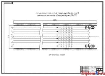 Чертеж схемы технологической (формат А1)