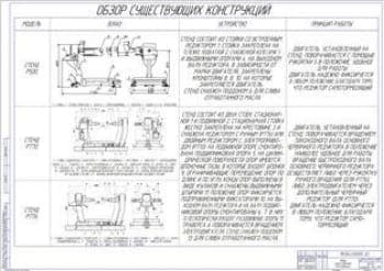 Обзор существующих конструкций (ф.А1)