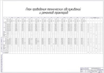 Чертёж плана проведения ремонтов и технических обслуживаний тракторов (формат А1)
