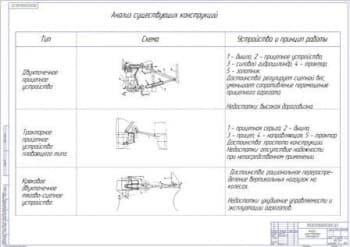 Анализ существующих конструкций (формат А1)