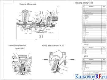 Регулирование давления газа в газорегуляторном пункте технологического объекта