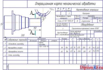 Чертеж карты операционной № 1(формат А4х5)