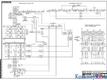 Курсовая разработка функциональной схемы и отдельных блоков управления автоматизированным электроприводом