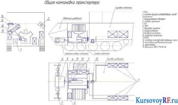 Силовая установка для плавающего гусеничного транспортера грузоподъемностью 3 тонны