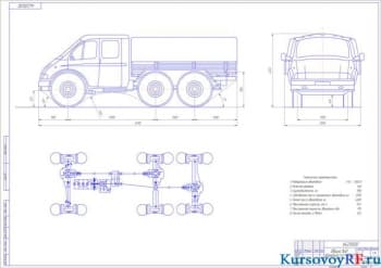 Тягово-скоростной расчет автомобиля ГАЗ-330273
