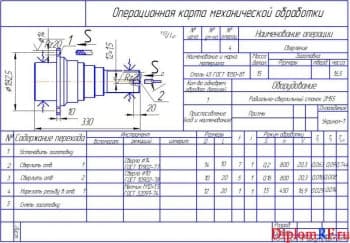 Чертеж карты операционной № 1(формат А4х5)