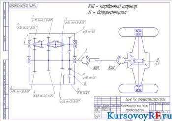 Кинематическая схема трансмиссии (формат А3)