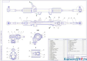 Курсовой расчет и проектирование рулевого управления в автомобиле ИЖ 2126